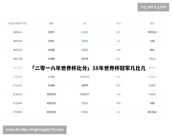 回顾2014年世界杯赛程与世界杯完整比分的精彩历程 回顾2014年世界杯赛程与世界杯完整比分的精彩历程